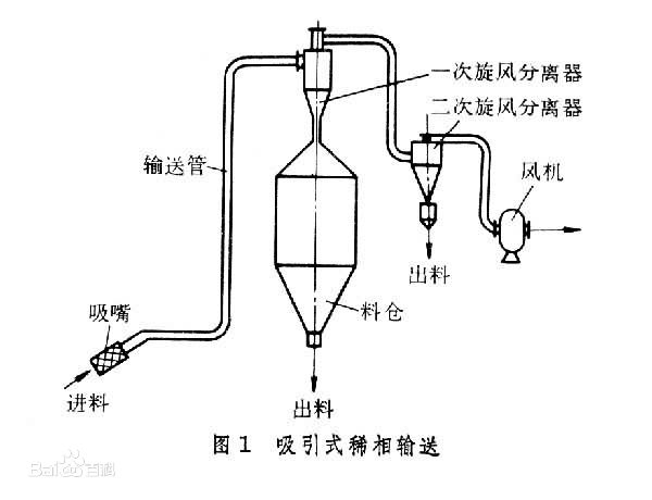 小黄鸭福利导航泵